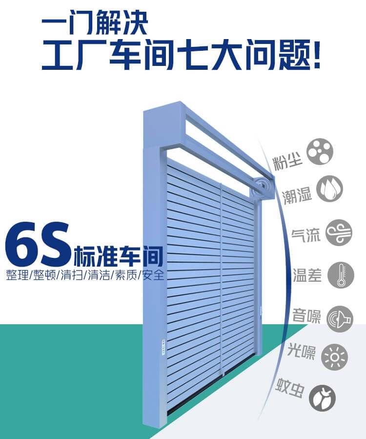 涡轮硬质快速卷帘门插图1