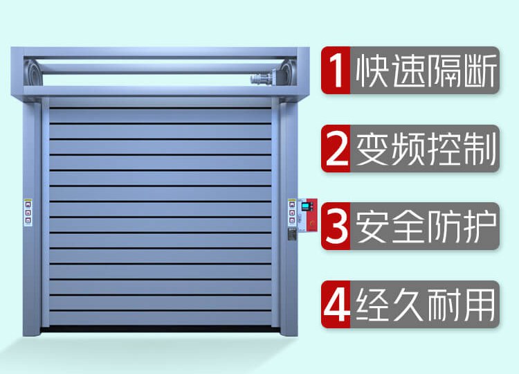 硬质快速卷帘门技术参数详解缩略图 硬质快速卷帘门技术参数详解缩略图