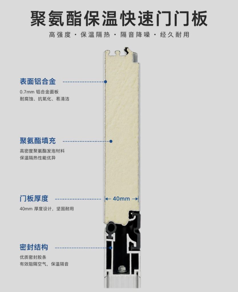 上海知名国企安装美高涡轮硬质快速门插图2 上海知名国企安装美高涡轮硬质快速门插图2